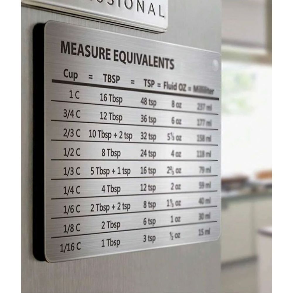 Stainless steel refrigerator magnet - measure equivalence guide